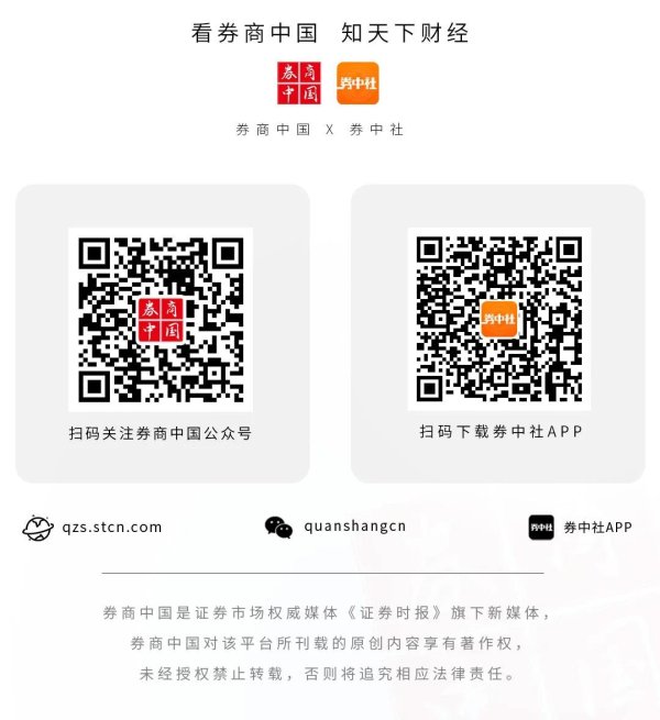 美港通配资 无明显利空出现，港、A市场集体出现调整！发生了什么？