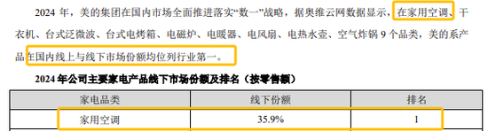 捷希源配资 美的和格力，都说自己是“空调第一名”