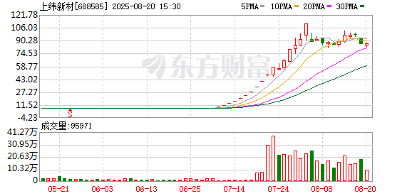 K图 688585_0