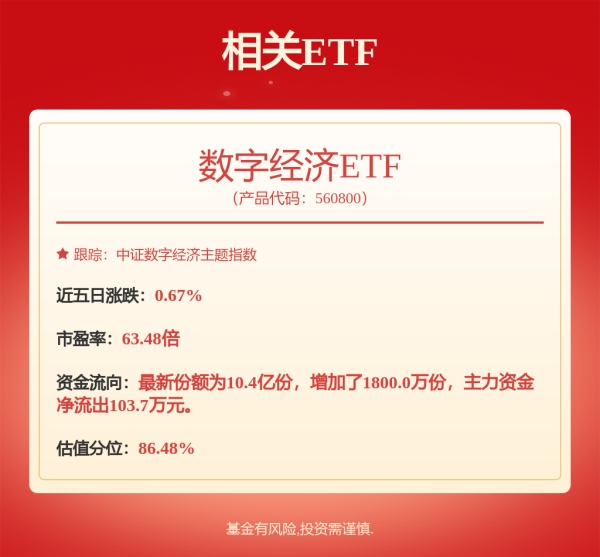 金财顺 融通稳信增益6个月持有期混合A,融通稳信增益6个月持有期混合C: 融通稳信增益6个月持有期混合型证券投资基金更新招募说明书(2025年第1号)